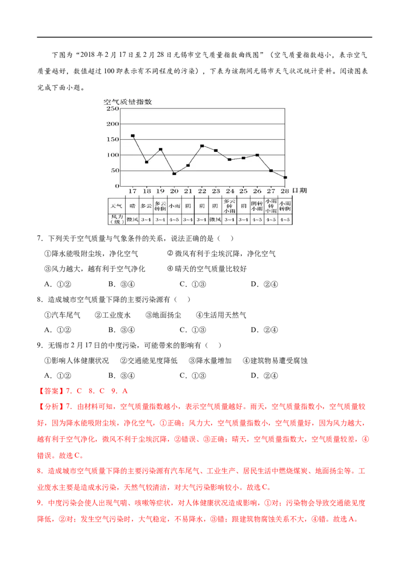 专题23环境安全与国家安全-2023年高考地理一轮复习小题多维练（解析版）_9.2025地理总复习_2023年新高考复习资料_一轮复习_2023年高考地理一轮复习小题多维练（新高考专用）