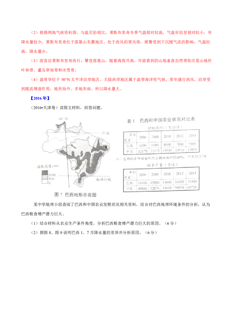 专题15世界地理解析版_9.2025地理总复习_2023年新高考复习资料_专项复习_十年高考真题地理分项解析_十年高考真题地理分项解析（第13-17专题）
