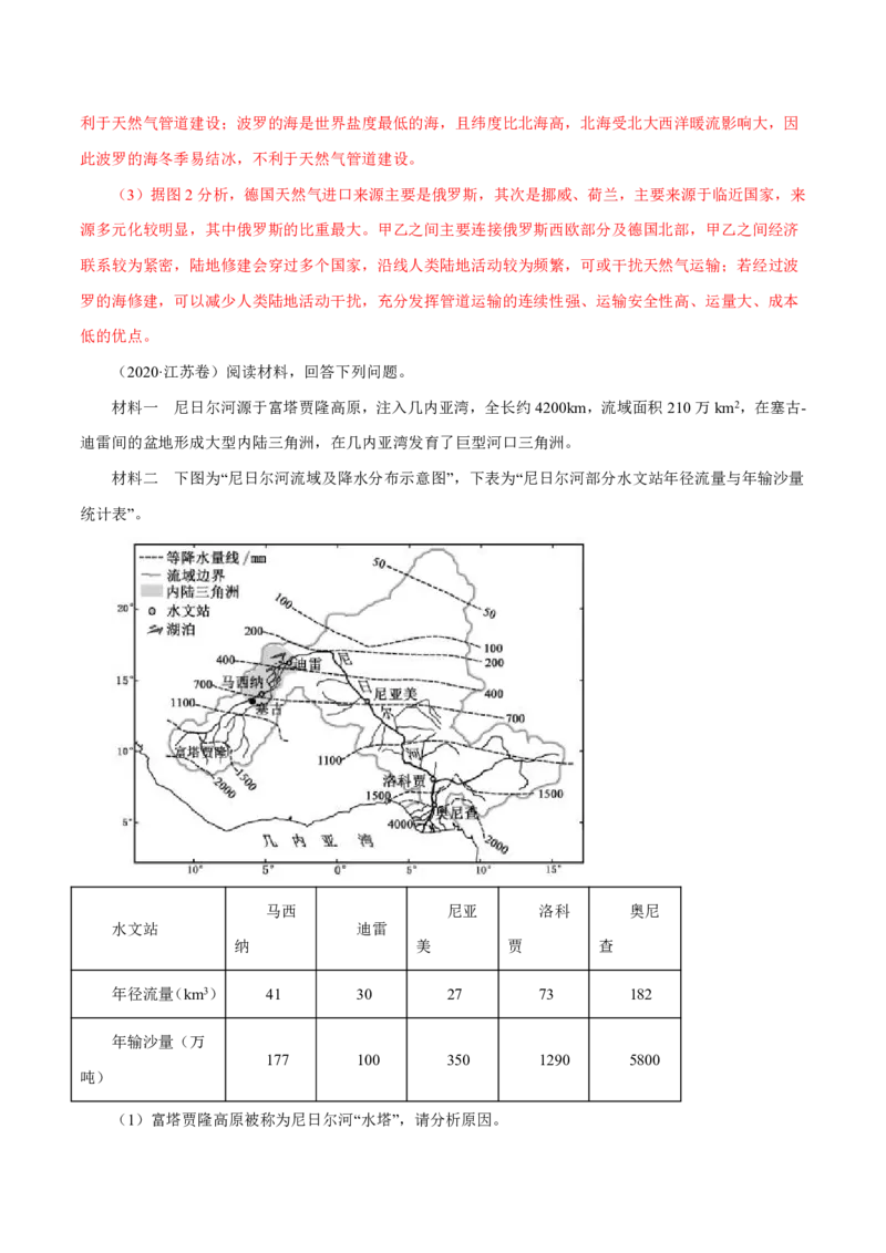 专题15世界地理解析版_9.2025地理总复习_2023年新高考复习资料_专项复习_十年高考真题地理分项解析_十年高考真题地理分项解析（第13-17专题）