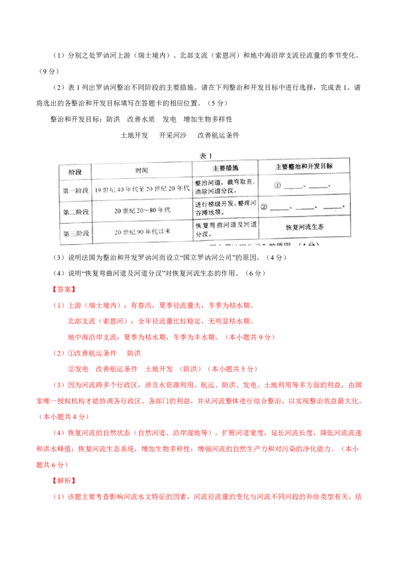 专题15世界地理解析版_9.2025地理总复习_2023年新高考复习资料_专项复习_十年高考真题地理分项解析_十年高考真题地理分项解析（第13-17专题）