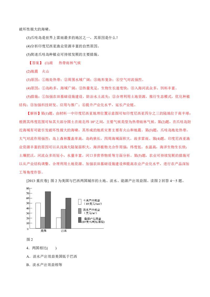 专题15世界地理解析版_9.2025地理总复习_2023年新高考复习资料_专项复习_十年高考真题地理分项解析_十年高考真题地理分项解析（第13-17专题）