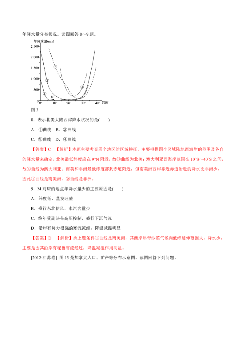 专题15世界地理解析版_9.2025地理总复习_2023年新高考复习资料_专项复习_十年高考真题地理分项解析_十年高考真题地理分项解析（第13-17专题）