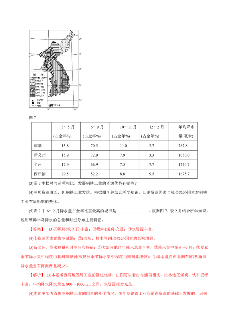专题15世界地理解析版_9.2025地理总复习_2023年新高考复习资料_专项复习_十年高考真题地理分项解析_十年高考真题地理分项解析（第13-17专题）