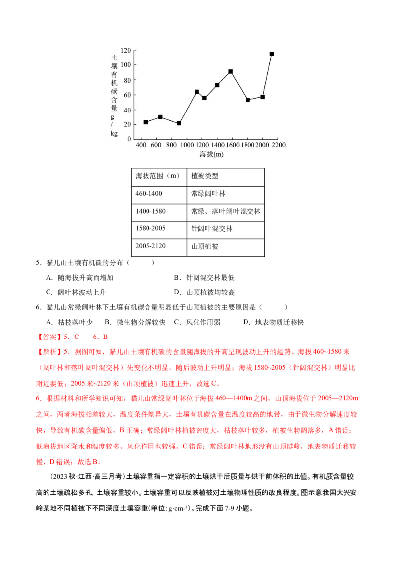 专题7自然地理环境的整体性和差异性（练习）（解析版）_9.2025地理总复习_2024年新高考资料_3.2024专项复习_备战2024年高考地理总复习专题考点+微专题集成讲练辑