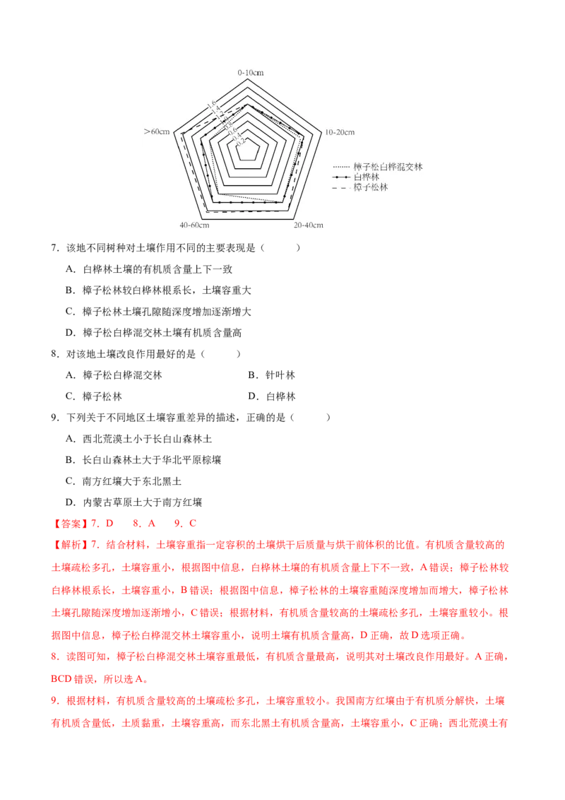 专题7自然地理环境的整体性和差异性（练习）（解析版）_9.2025地理总复习_2024年新高考资料_3.2024专项复习_备战2024年高考地理总复习专题考点+微专题集成讲练辑