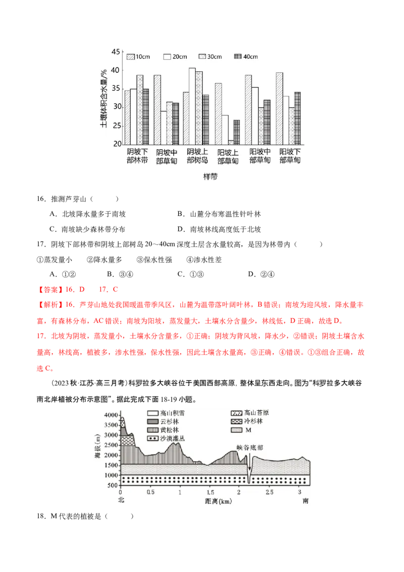 专题7自然地理环境的整体性和差异性（练习）（解析版）_9.2025地理总复习_2024年新高考资料_3.2024专项复习_备战2024年高考地理总复习专题考点+微专题集成讲练辑