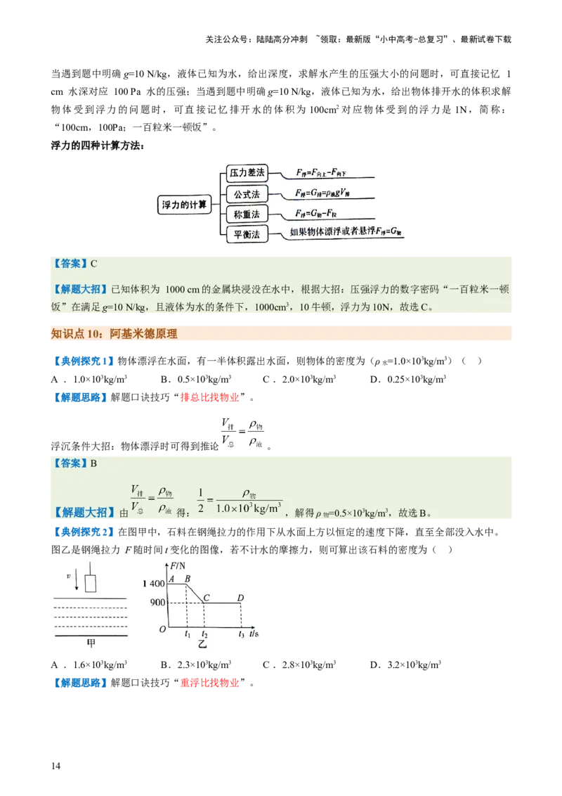 通关06质量与密度、压强、浮力-备战2024年中考物理抢分秘籍（全国通用）（原卷版）_02中考总复习（2026版更新中）_04-物理-中考总复习_2024年中考复习资料_三轮复习