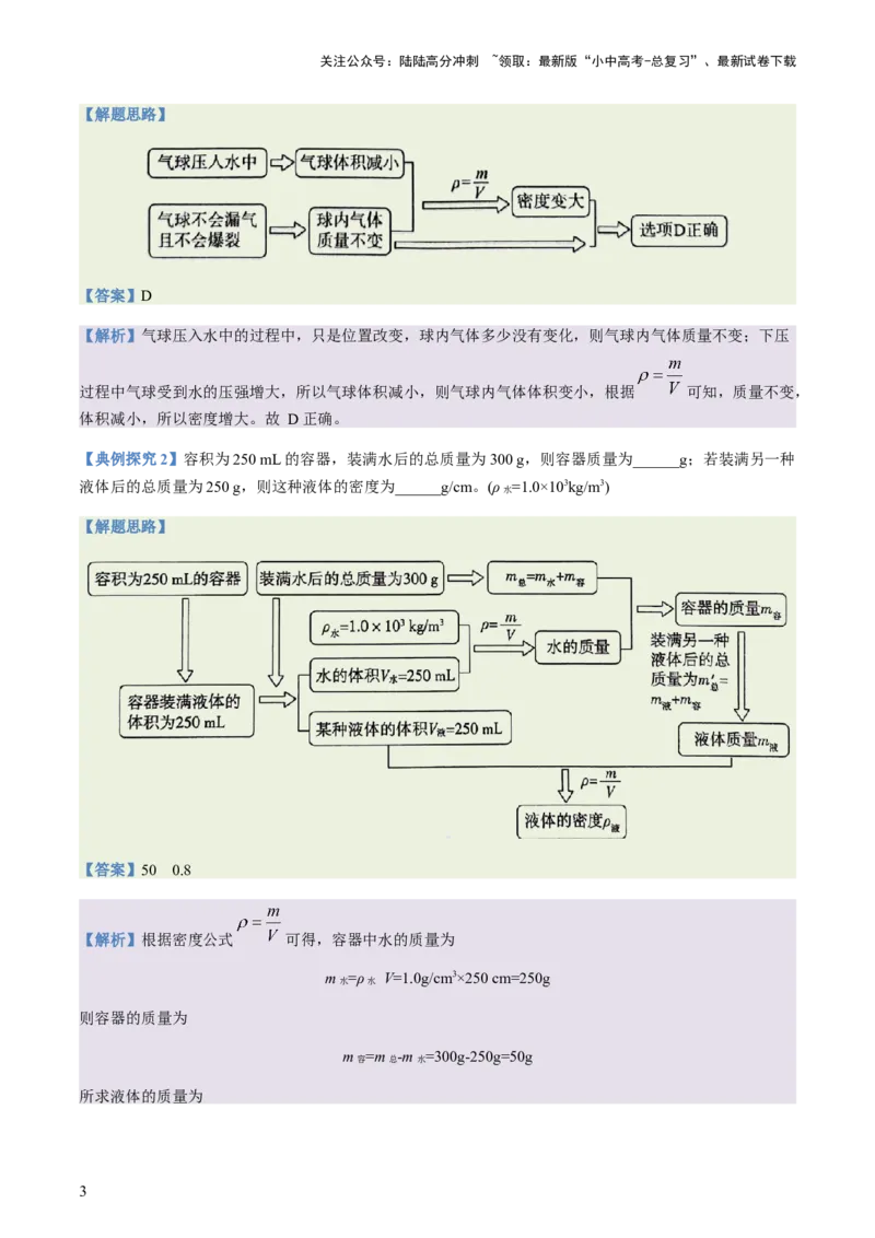 通关06质量与密度、压强、浮力-备战2024年中考物理抢分秘籍（全国通用）（原卷版）_02中考总复习（2026版更新中）_04-物理-中考总复习_2024年中考复习资料_三轮复习