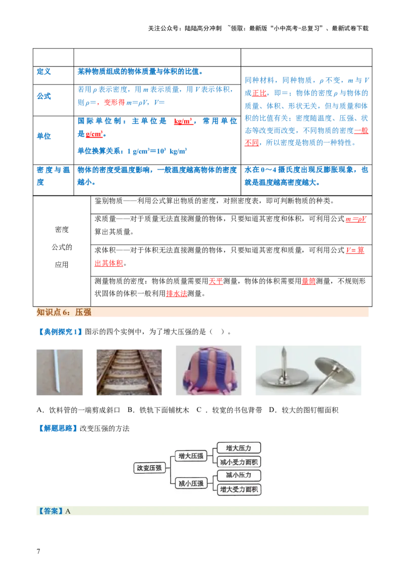 通关06质量与密度、压强、浮力-备战2024年中考物理抢分秘籍（全国通用）（原卷版）_02中考总复习（2026版更新中）_04-物理-中考总复习_2024年中考复习资料_三轮复习