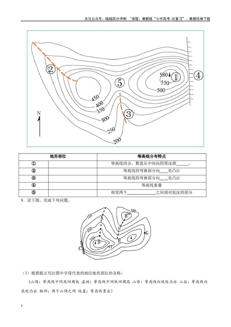 阶段填图01地球和地图（原卷版）_02中考总复习（2026版更新中）_09-地理-中考总复习_2024年中考复习资料_一轮复习_❤2024年中考地理一轮复习讲练测（全国通用）_晨读晚默+填图_填图