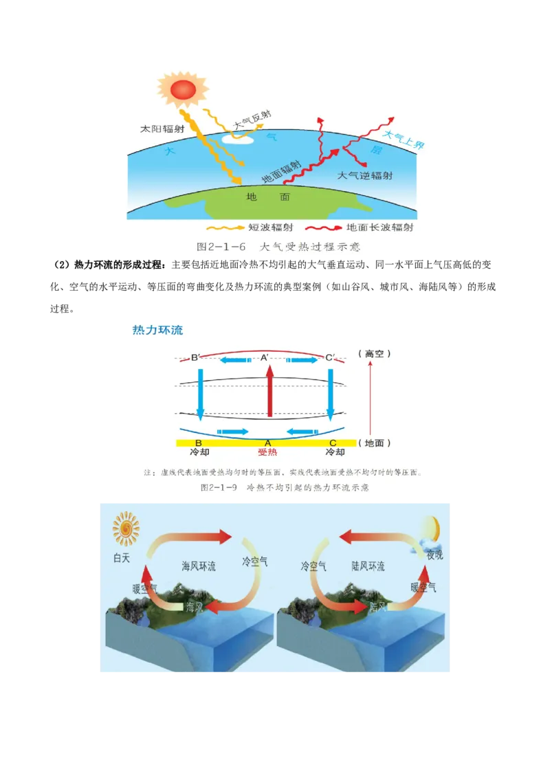 地理微考点：自然地理中对过程性案例的分析-备战2023年高考总复习地理微考点狙击与专项突破_9.2025地理总复习_2023年新高考复习资料_专项复习