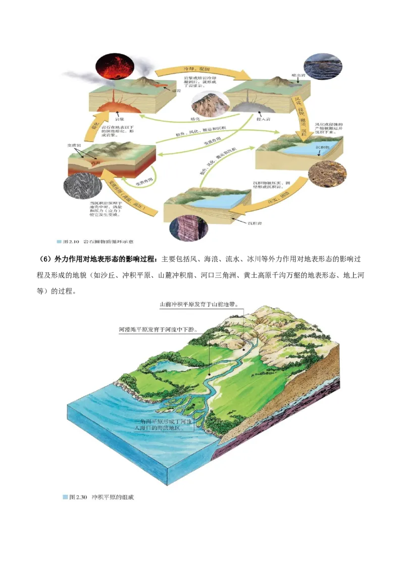 地理微考点：自然地理中对过程性案例的分析-备战2023年高考总复习地理微考点狙击与专项突破_9.2025地理总复习_2023年新高考复习资料_专项复习