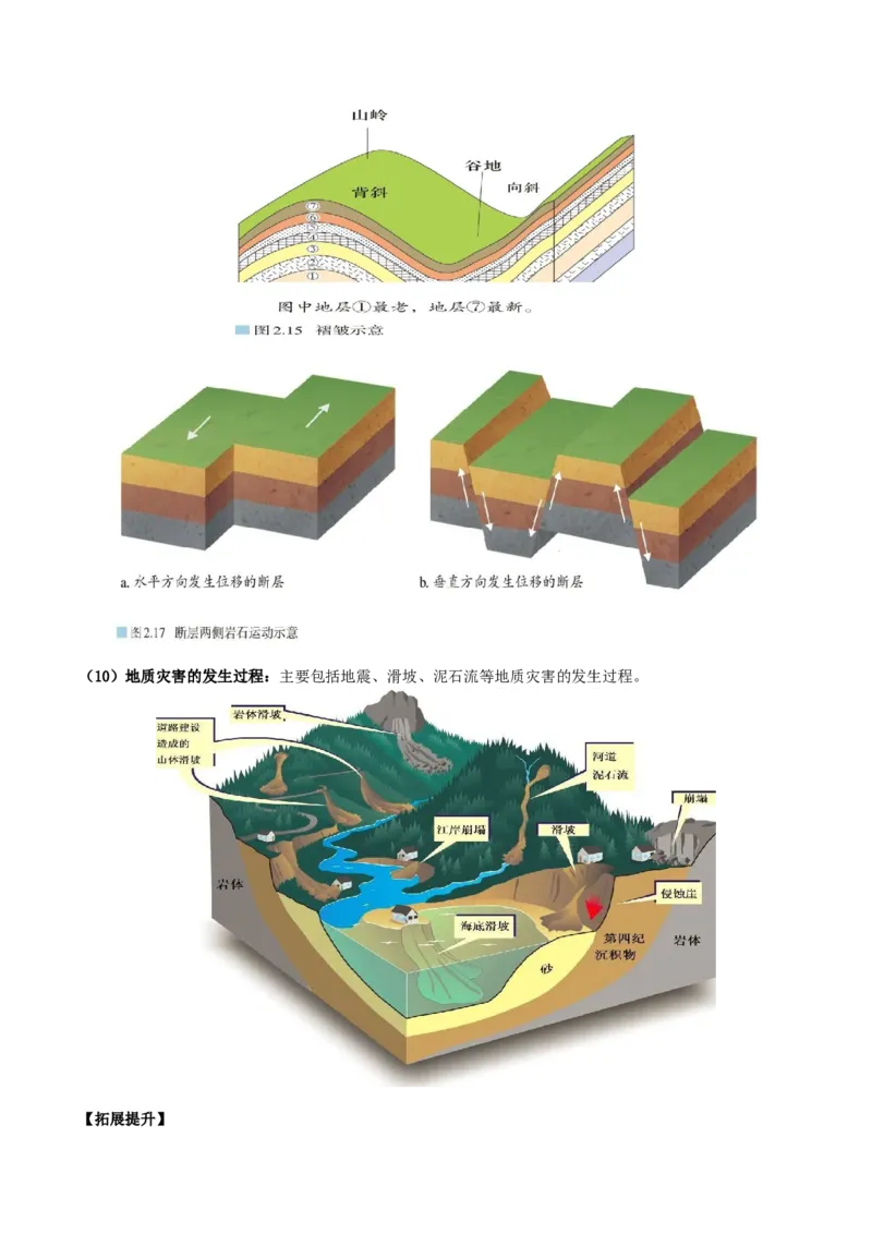 地理微考点：自然地理中对过程性案例的分析-备战2023年高考总复习地理微考点狙击与专项突破_9.2025地理总复习_2023年新高考复习资料_专项复习