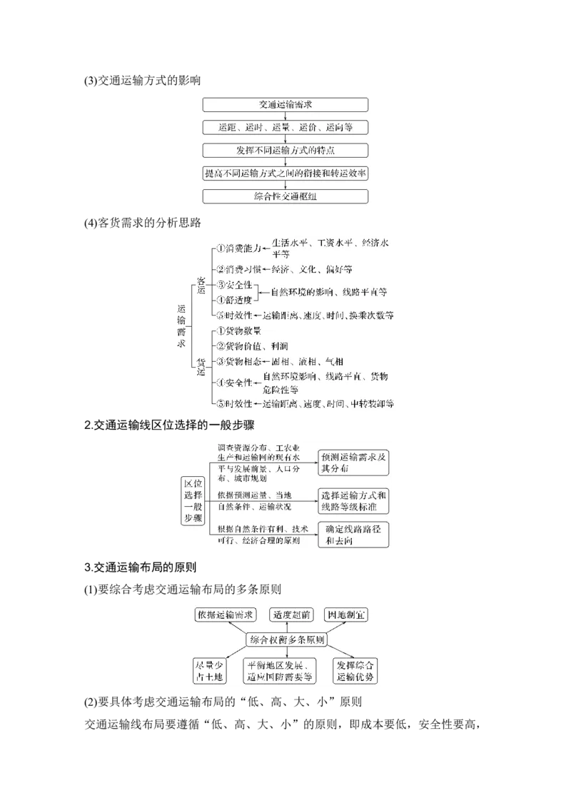 2025年高考地理考前大概念单元主题突破大单元十一　交通运输布局_9.2025地理总复习_2025年新高考资料_二轮复习_2025年高考地理考前增分特训