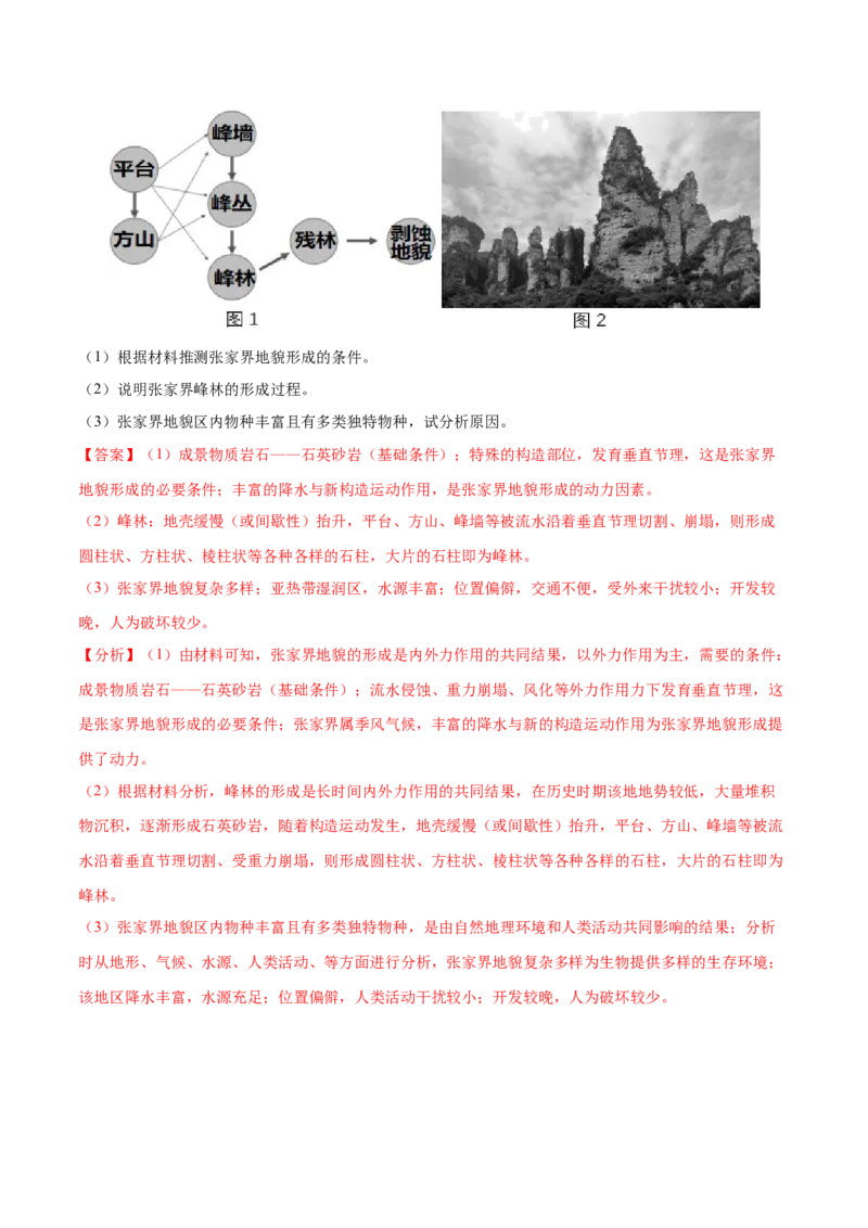 地理微考点：张家界地貌的形成过程-备战2023年高考总复习地理微考点狙击与专项突破_9.2025地理总复习_2023年新高考复习资料_专项复习_备战2023年高考地理总复习微考点狙击与专项测练