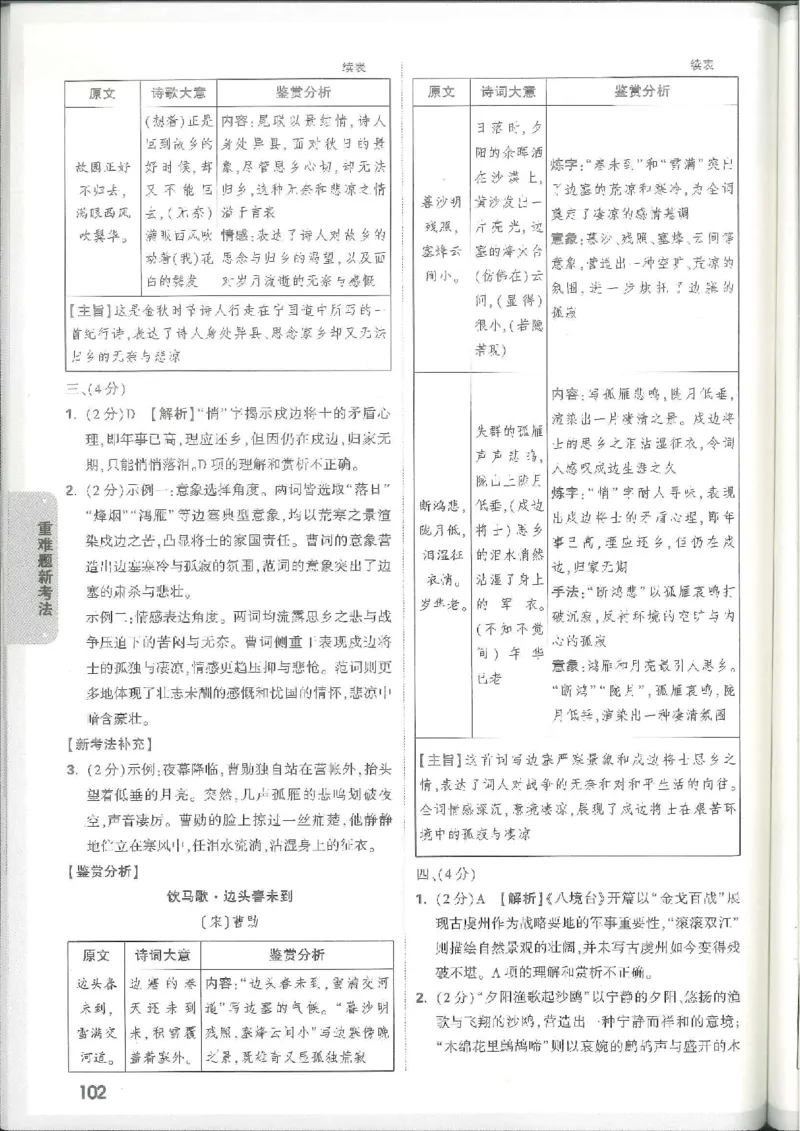 7科合订-答案详解详析_初中资料合集_2025《万唯中考&bull;黑白卷》多地方版（更30省）_2025《万唯中考&bull;黑白卷》7科全套（江西）_2025年万唯中考黑白卷化学江西地区
