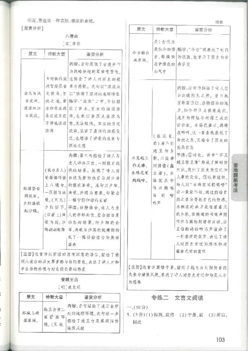 7科合订-答案详解详析_初中资料合集_2025《万唯中考&bull;黑白卷》多地方版（更30省）_2025《万唯中考&bull;黑白卷》7科全套（江西）_2025年万唯中考黑白卷化学江西地区