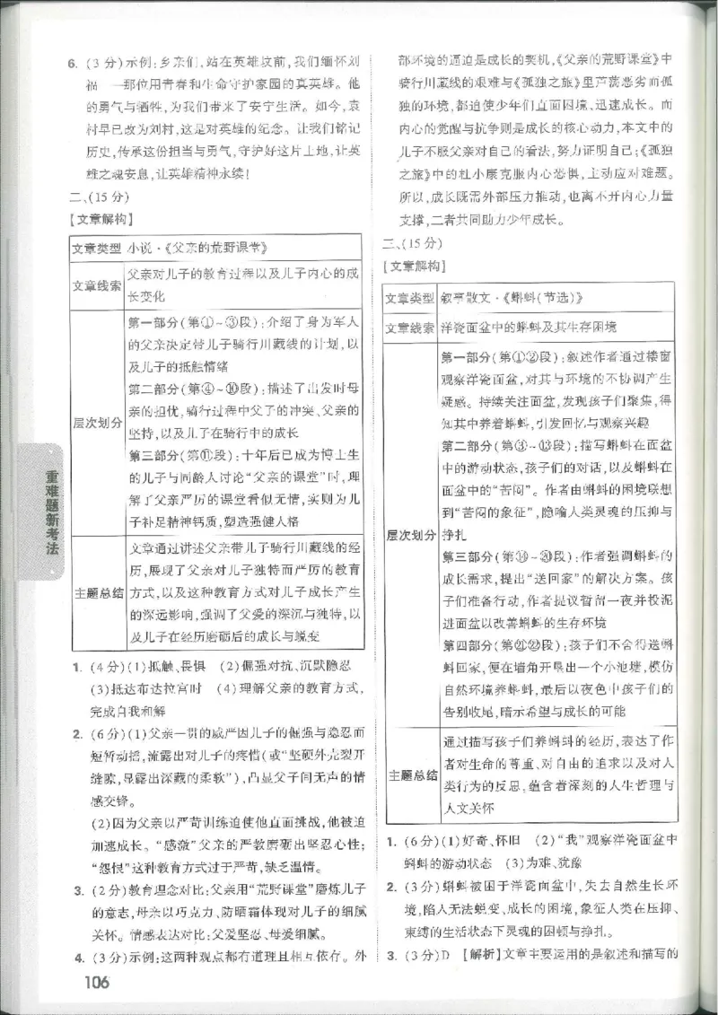 7科合订-答案详解详析_初中资料合集_2025《万唯中考&bull;黑白卷》多地方版（更30省）_2025《万唯中考&bull;黑白卷》7科全套（江西）_2025年万唯中考黑白卷化学江西地区