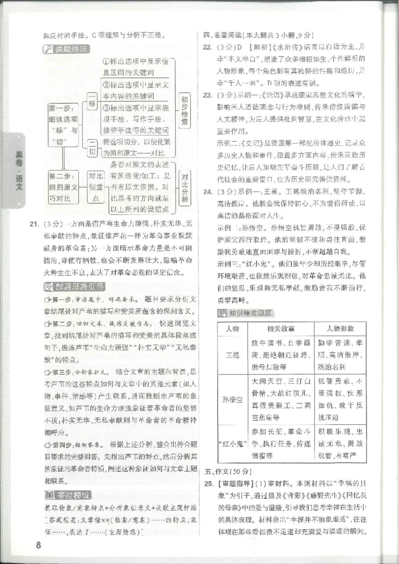 7科合订-答案详解详析_初中资料合集_2025《万唯中考&bull;黑白卷》多地方版（更30省）_2025《万唯中考&bull;黑白卷》7科全套（江西）_2025年万唯中考黑白卷化学江西地区