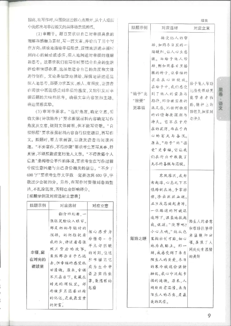 7科合订-答案详解详析_初中资料合集_2025《万唯中考&bull;黑白卷》多地方版（更30省）_2025《万唯中考&bull;黑白卷》7科全套（江西）_2025年万唯中考黑白卷化学江西地区