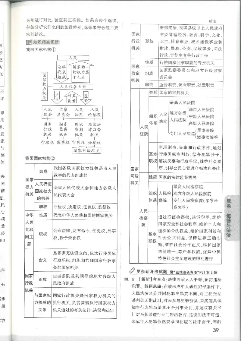 7科合订-答案详解详析_初中资料合集_2025《万唯中考&bull;黑白卷》多地方版（更30省）_2025《万唯中考&bull;黑白卷》7科全套（江西）_2025年万唯中考黑白卷化学江西地区