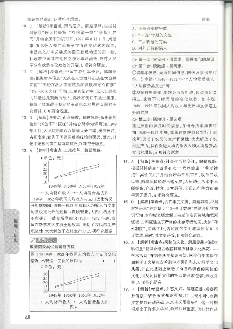 7科合订-答案详解详析_初中资料合集_2025《万唯中考&bull;黑白卷》多地方版（更30省）_2025《万唯中考&bull;黑白卷》7科全套（江西）_2025年万唯中考黑白卷化学江西地区