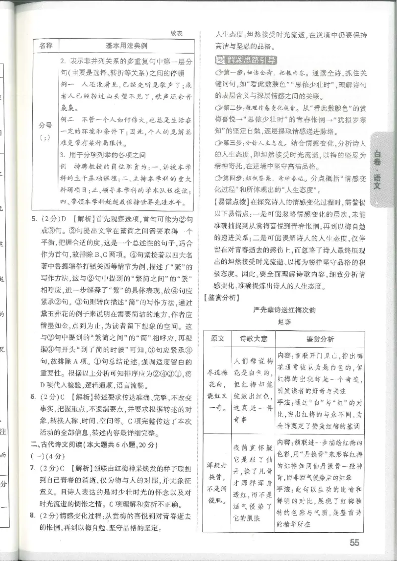7科合订-答案详解详析_初中资料合集_2025《万唯中考&bull;黑白卷》多地方版（更30省）_2025《万唯中考&bull;黑白卷》7科全套（江西）_2025年万唯中考黑白卷化学江西地区