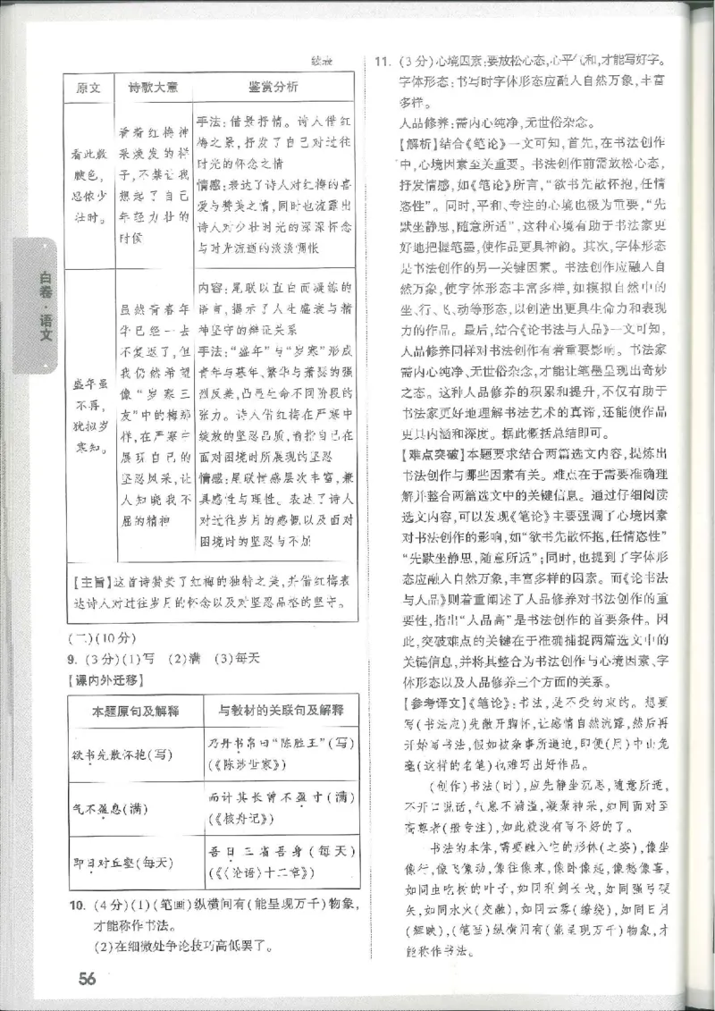 7科合订-答案详解详析_初中资料合集_2025《万唯中考&bull;黑白卷》多地方版（更30省）_2025《万唯中考&bull;黑白卷》7科全套（江西）_2025年万唯中考黑白卷化学江西地区