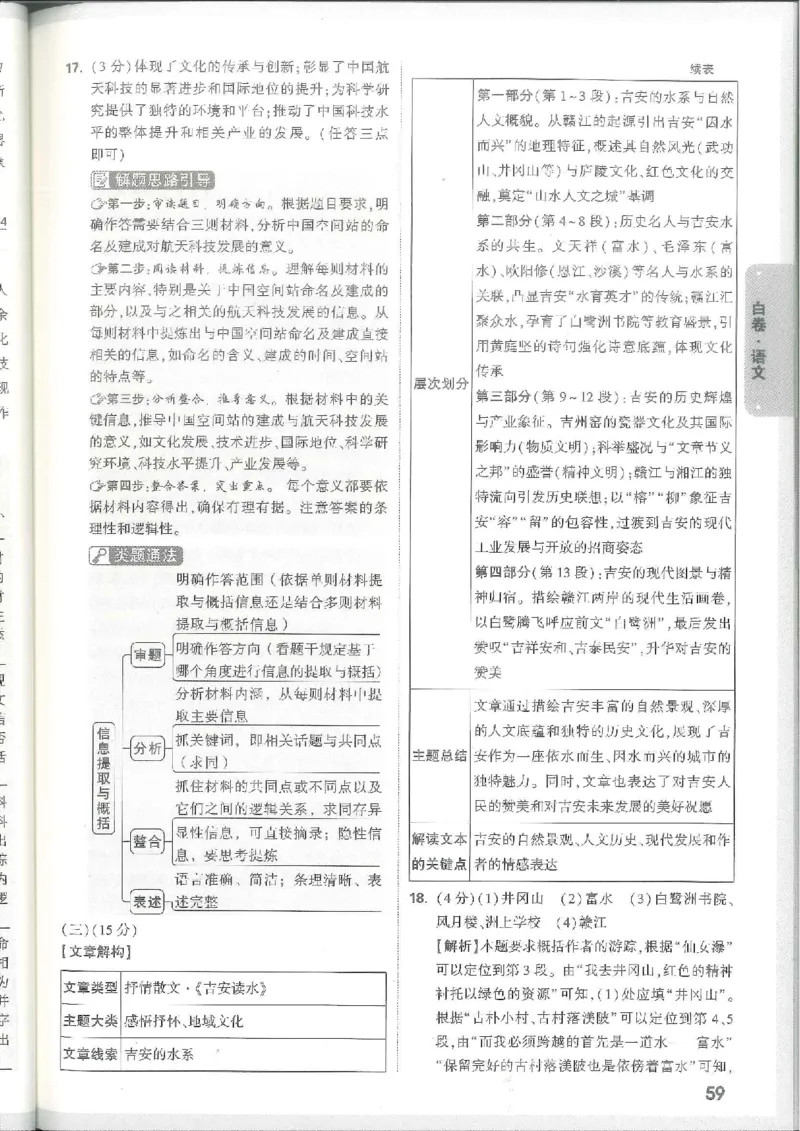 7科合订-答案详解详析_初中资料合集_2025《万唯中考&bull;黑白卷》多地方版（更30省）_2025《万唯中考&bull;黑白卷》7科全套（江西）_2025年万唯中考黑白卷化学江西地区