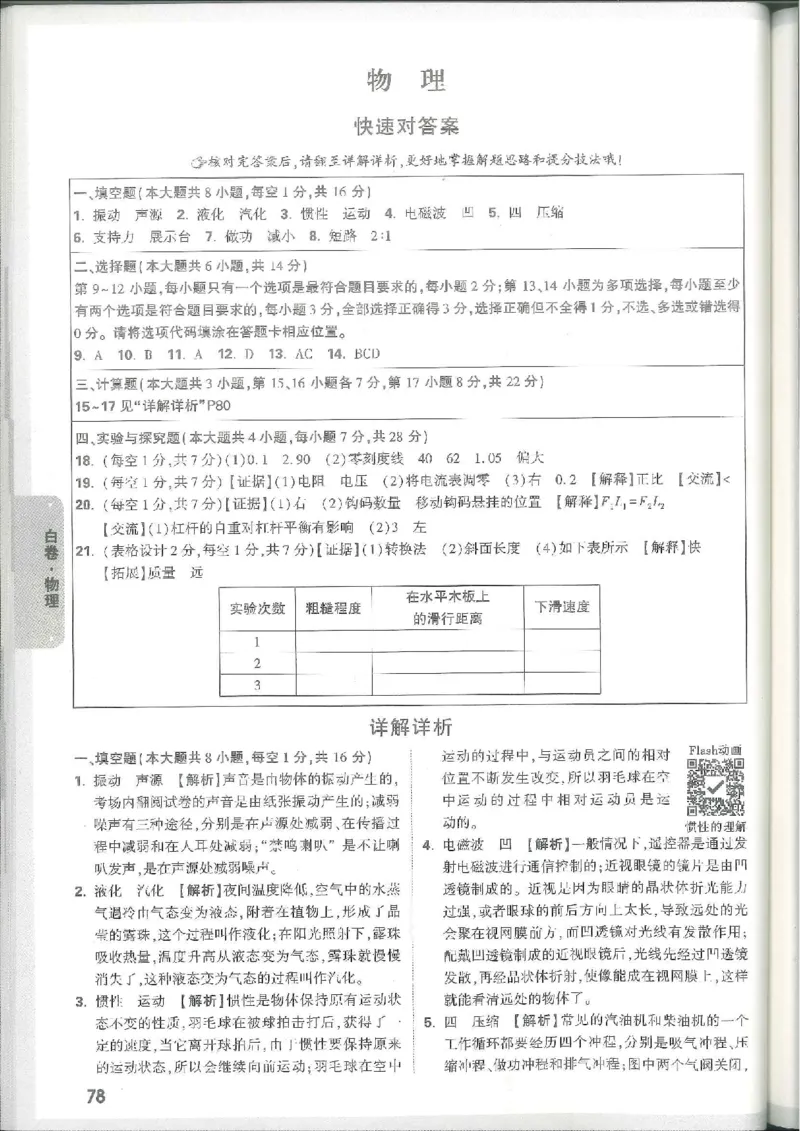 7科合订-答案详解详析_初中资料合集_2025《万唯中考&bull;黑白卷》多地方版（更30省）_2025《万唯中考&bull;黑白卷》7科全套（江西）_2025年万唯中考黑白卷化学江西地区