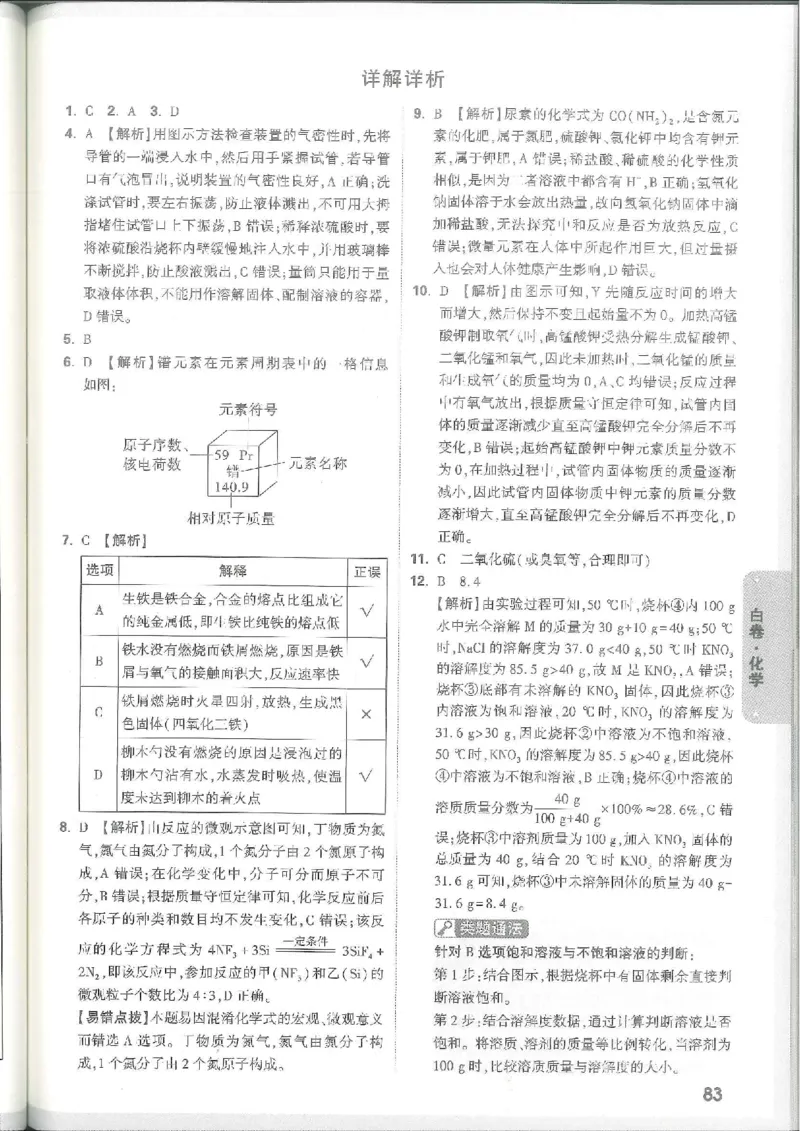 7科合订-答案详解详析_初中资料合集_2025《万唯中考&bull;黑白卷》多地方版（更30省）_2025《万唯中考&bull;黑白卷》7科全套（江西）_2025年万唯中考黑白卷化学江西地区