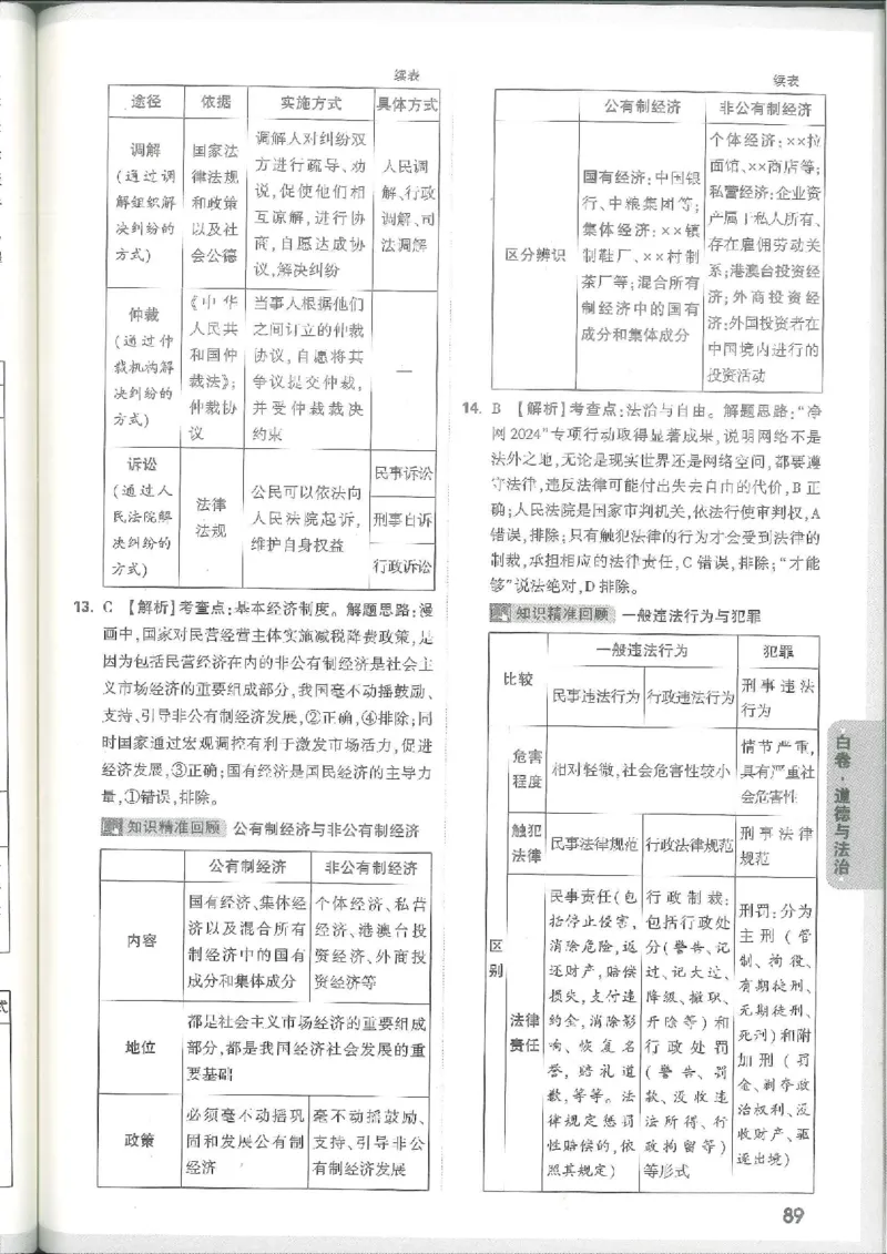 7科合订-答案详解详析_初中资料合集_2025《万唯中考&bull;黑白卷》多地方版（更30省）_2025《万唯中考&bull;黑白卷》7科全套（江西）_2025年万唯中考黑白卷化学江西地区