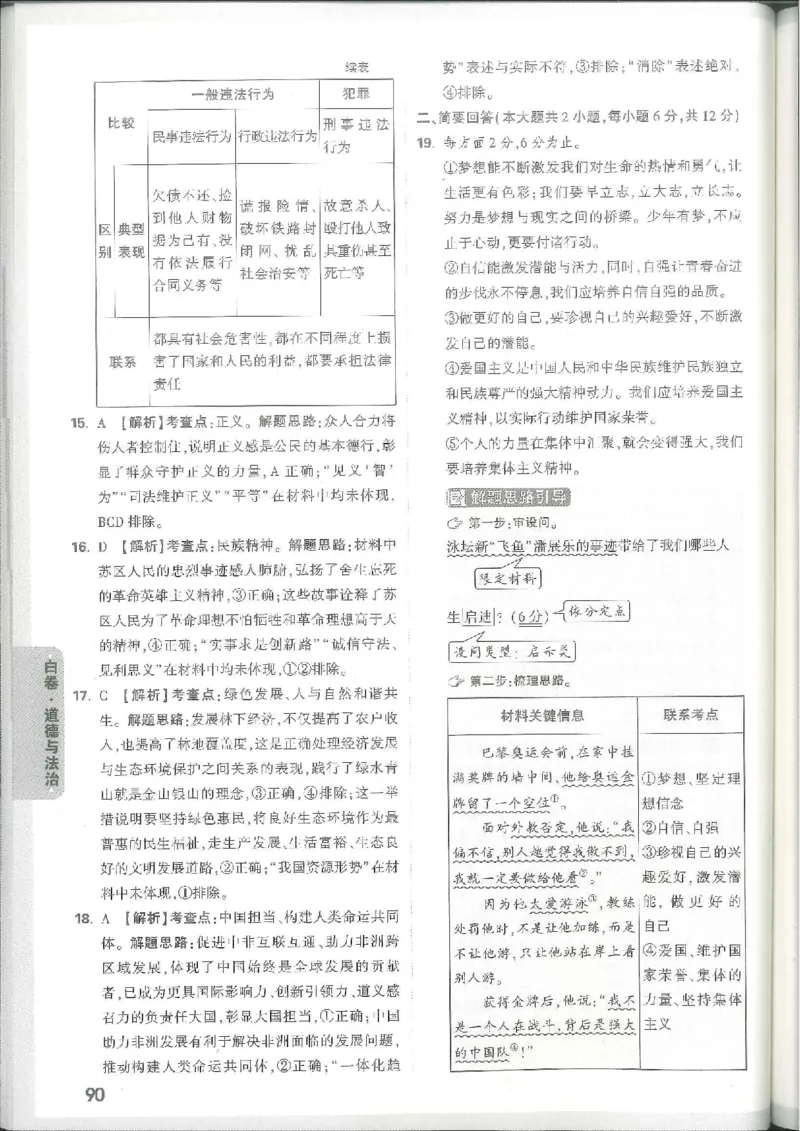 7科合订-答案详解详析_初中资料合集_2025《万唯中考&bull;黑白卷》多地方版（更30省）_2025《万唯中考&bull;黑白卷》7科全套（江西）_2025年万唯中考黑白卷化学江西地区