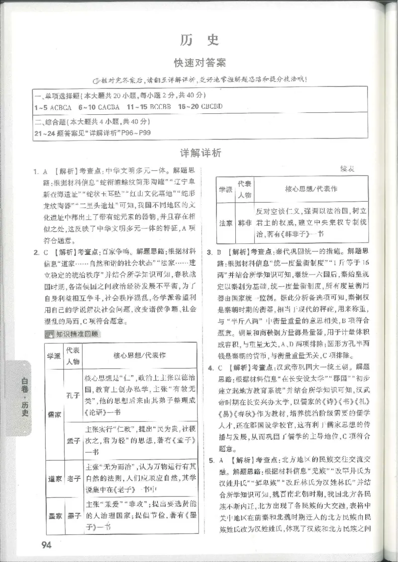 7科合订-答案详解详析_初中资料合集_2025《万唯中考&bull;黑白卷》多地方版（更30省）_2025《万唯中考&bull;黑白卷》7科全套（江西）_2025年万唯中考黑白卷化学江西地区