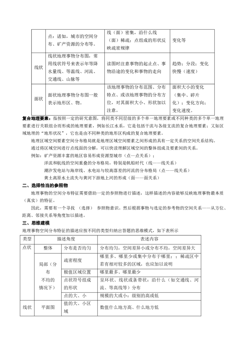 专题11地理事物的分布描述(原卷版)_9.2025地理总复习_2024年新高考资料_2.2024二轮复习_2024年高考地理二轮热点题型归纳与变式演练（新高考通用）