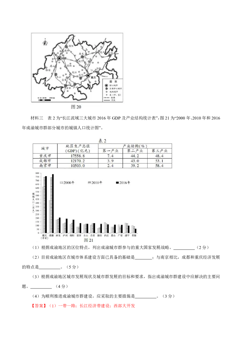 专题09城市（解析版）_9.2025地理总复习_2023年新高考复习资料_专项复习_十年高考真题地理分项解析_十年高考真题地理分项解析（第7-12专题）