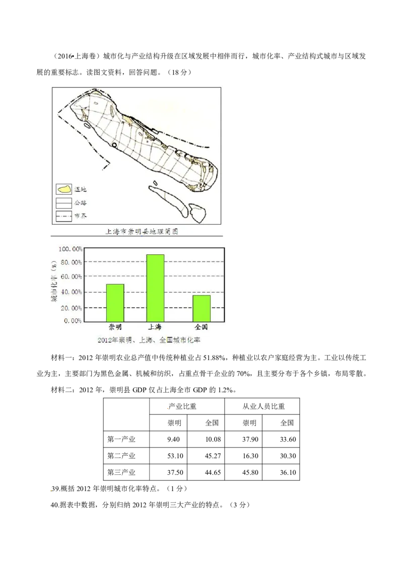 专题09城市（解析版）_9.2025地理总复习_2023年新高考复习资料_专项复习_十年高考真题地理分项解析_十年高考真题地理分项解析（第7-12专题）