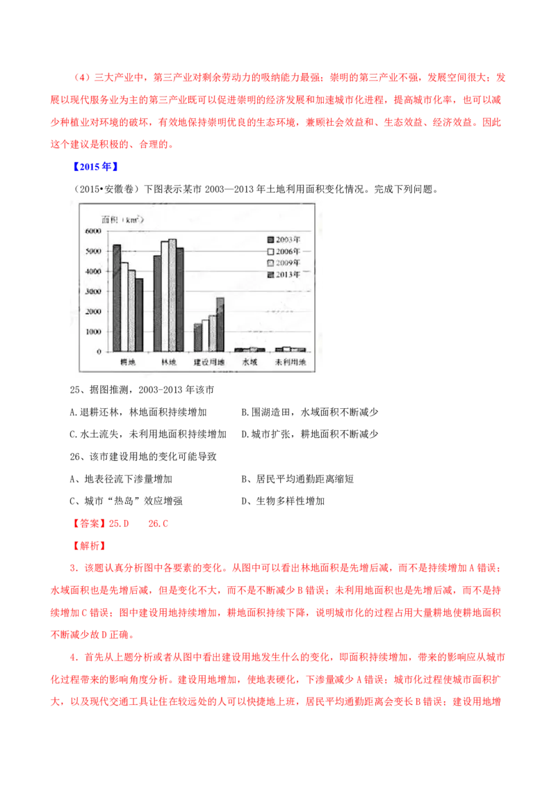 专题09城市（解析版）_9.2025地理总复习_2023年新高考复习资料_专项复习_十年高考真题地理分项解析_十年高考真题地理分项解析（第7-12专题）