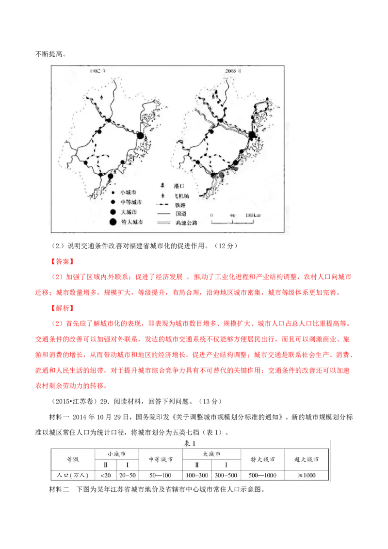 专题09城市（解析版）_9.2025地理总复习_2023年新高考复习资料_专项复习_十年高考真题地理分项解析_十年高考真题地理分项解析（第7-12专题）