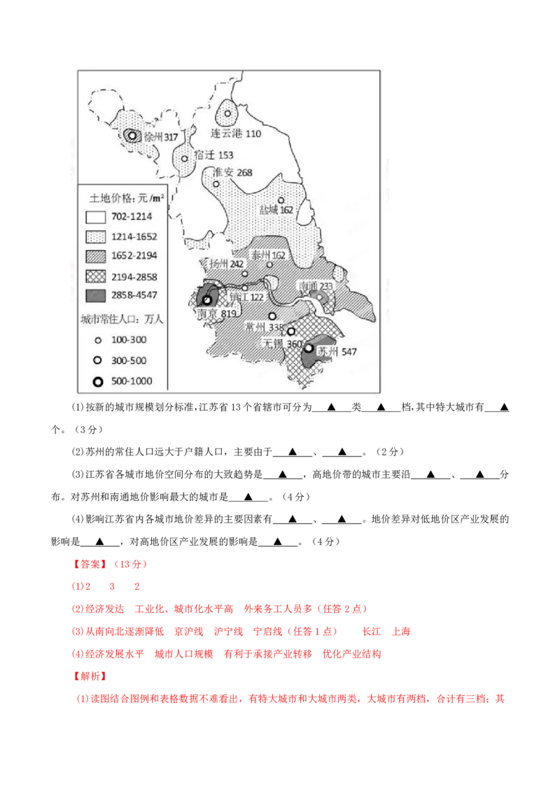专题09城市（解析版）_9.2025地理总复习_2023年新高考复习资料_专项复习_十年高考真题地理分项解析_十年高考真题地理分项解析（第7-12专题）