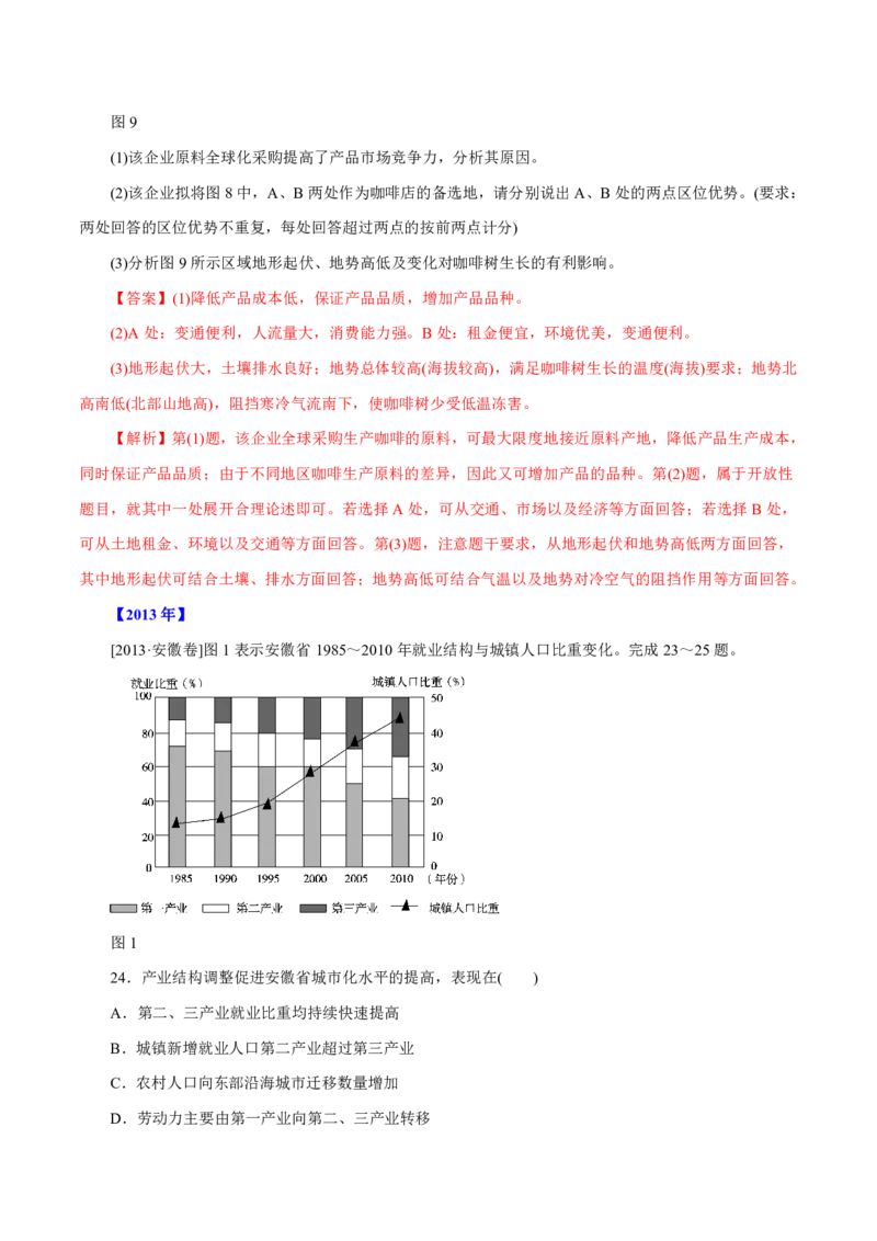 专题09城市（解析版）_9.2025地理总复习_2023年新高考复习资料_专项复习_十年高考真题地理分项解析_十年高考真题地理分项解析（第7-12专题）