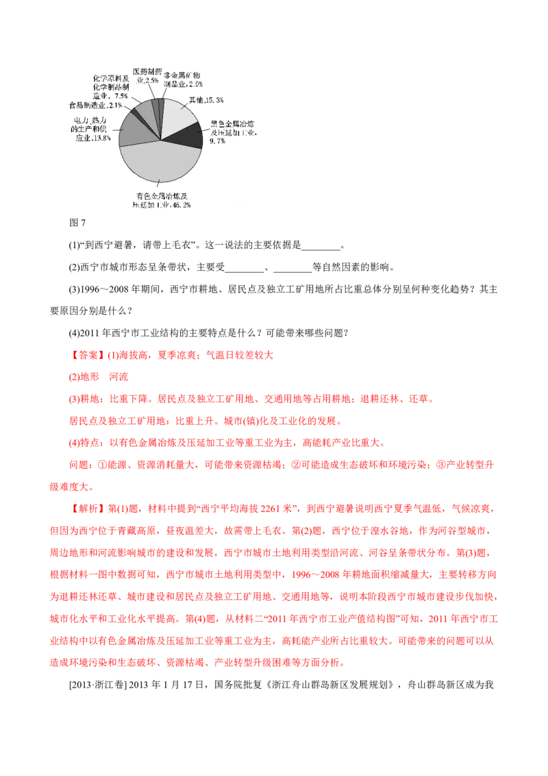 专题09城市（解析版）_9.2025地理总复习_2023年新高考复习资料_专项复习_十年高考真题地理分项解析_十年高考真题地理分项解析（第7-12专题）