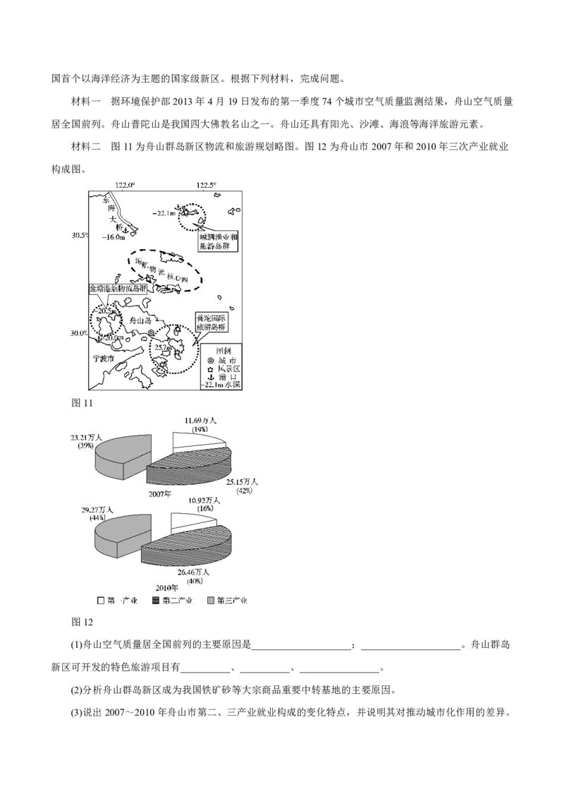 专题09城市（解析版）_9.2025地理总复习_2023年新高考复习资料_专项复习_十年高考真题地理分项解析_十年高考真题地理分项解析（第7-12专题）