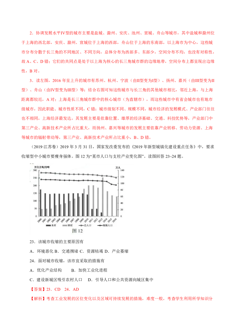 专题09城市（解析版）_9.2025地理总复习_2023年新高考复习资料_专项复习_十年高考真题地理分项解析_十年高考真题地理分项解析（第7-12专题）
