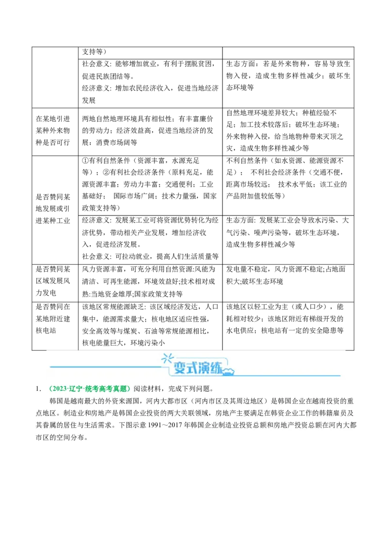 专题10地理综合题的有效策略（解析版）_9.2025地理总复习_2024年新高考资料_2.2024二轮复习_2024年高考地理二轮热点题型归纳与变式演练（新高考通用）