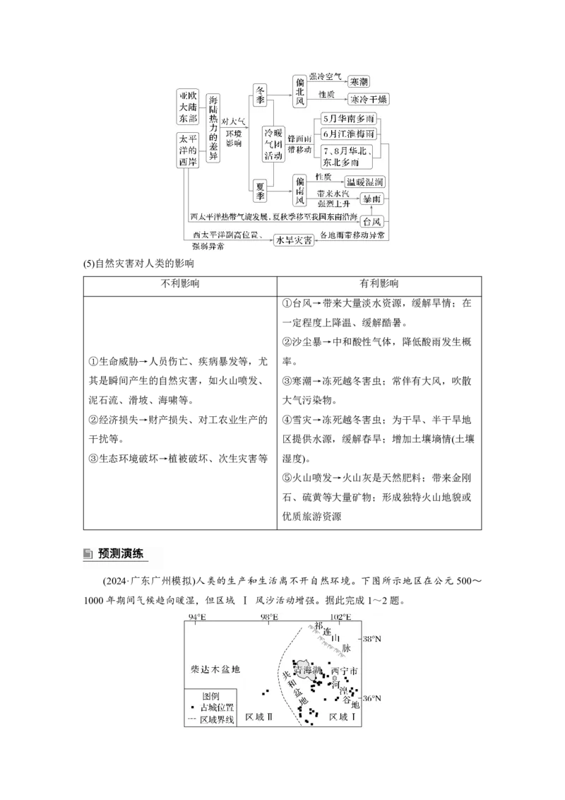 2025年高考地理二轮复习配套讲义通用版专题6　自然环境对人类活动的影响_9.2025地理总复习_2025年新高考资料_二轮复习_2025年高考地理二轮复习配套讲义通用版（解析版）