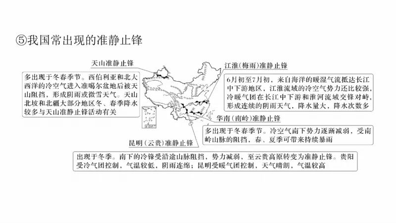 2025年高考地理二轮复习课件通用版大单元2　大气的运动_9.2025地理总复习_2025年新高考资料_二轮复习_2025年高考地理二轮复习课件全国通用（ppt+pdf资源）