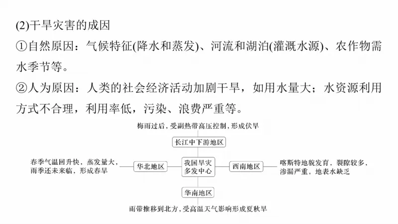 2025年高考地理二轮复习课件通用版大单元2　大气的运动_9.2025地理总复习_2025年新高考资料_二轮复习_2025年高考地理二轮复习课件全国通用（ppt+pdf资源）