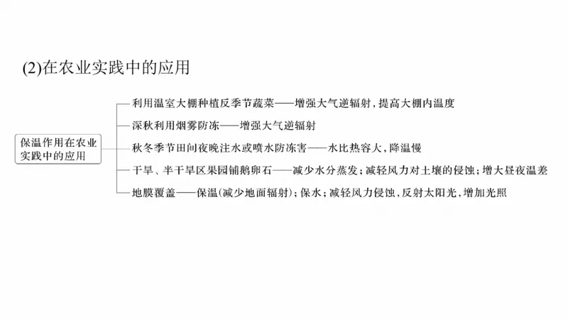 2025年高考地理二轮复习课件通用版大单元2　大气的运动_9.2025地理总复习_2025年新高考资料_二轮复习_2025年高考地理二轮复习课件全国通用（ppt+pdf资源）