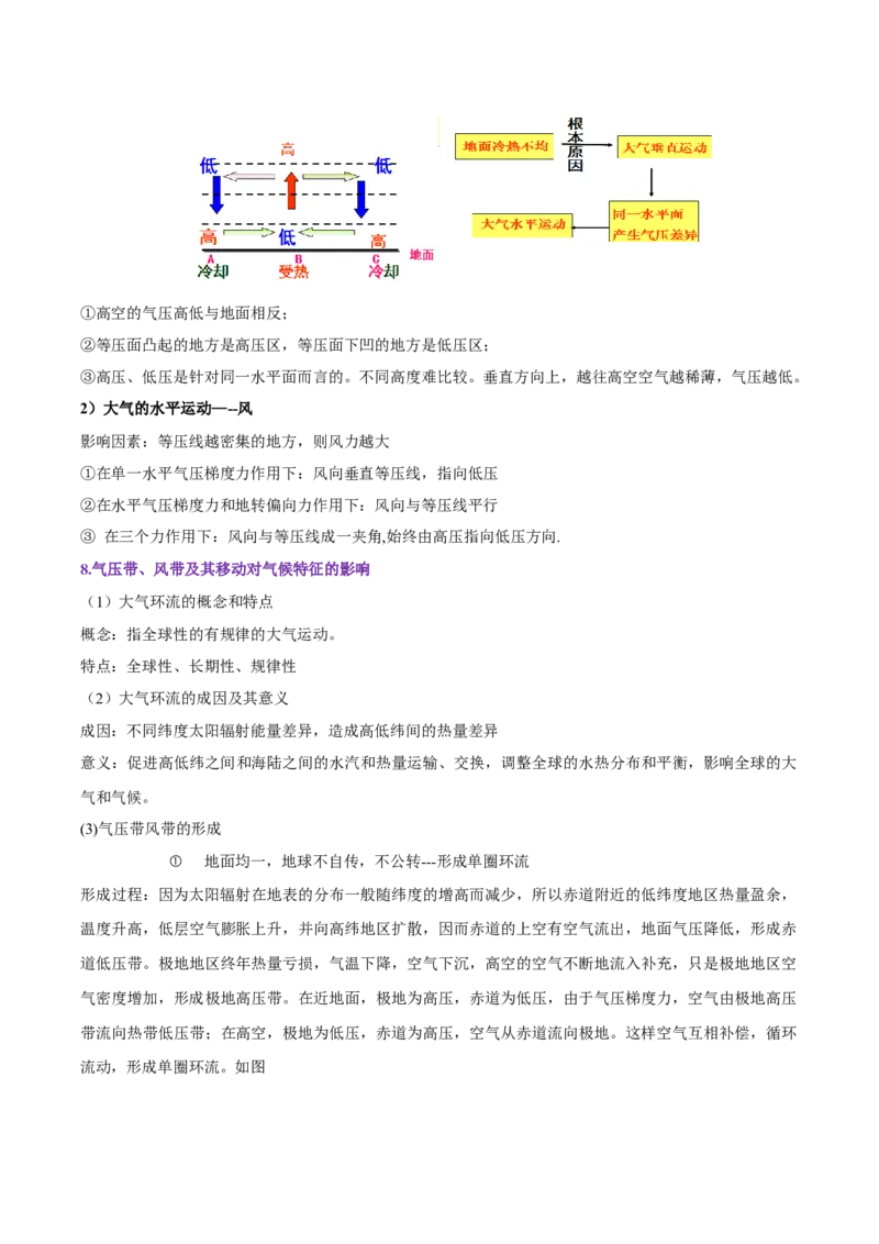 专题05大气运动-备战2023年高考地理一轮复习精讲精练（解析版）_9.2025地理总复习_赠品通用版（老高考）复习资料_一轮复习_备战2023年高考地理一轮复习精讲精练